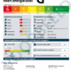 Nieuw energielabel voor woningen en gebouwen vanaf 29 mei 2026